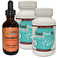 CandElim and TotalFlora15 Combo - Basic